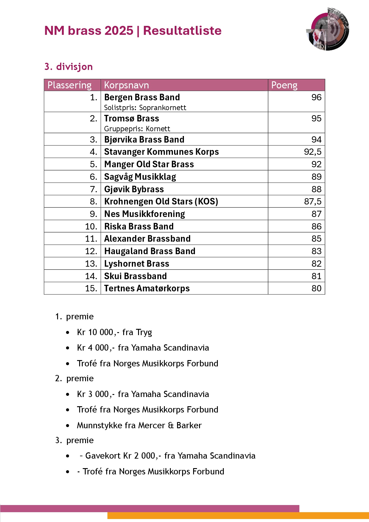 nm brass 2025-0004